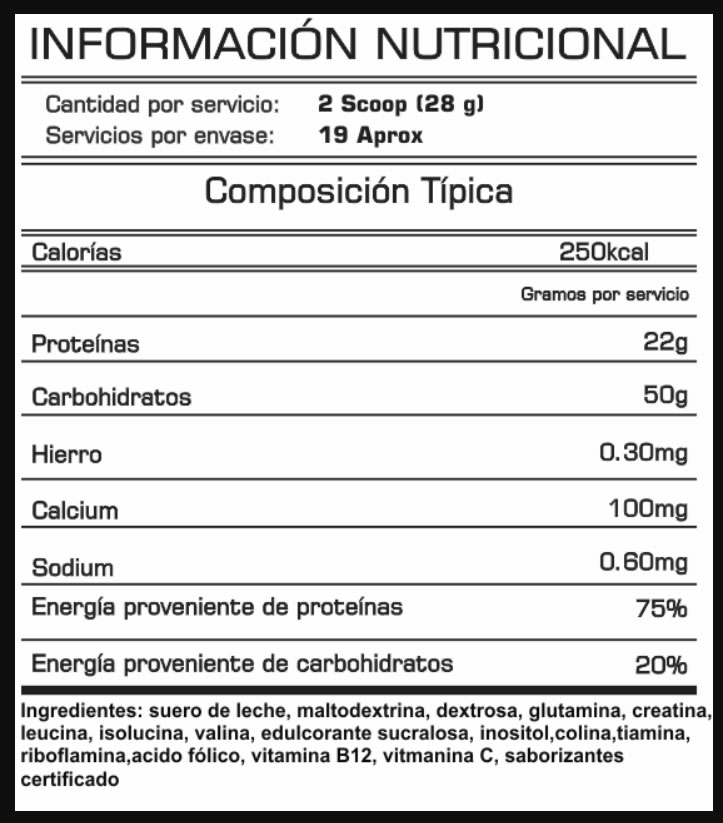 whey-2-informaion