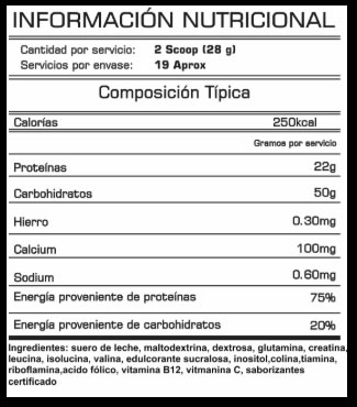 whey-protein-info